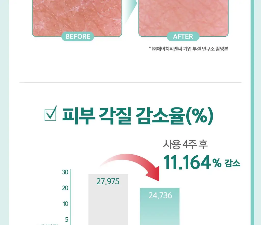 [민감성/여드름성피부적합] 테라비코스 엔자임 워싱 파우더 40g 상세페이지 16
